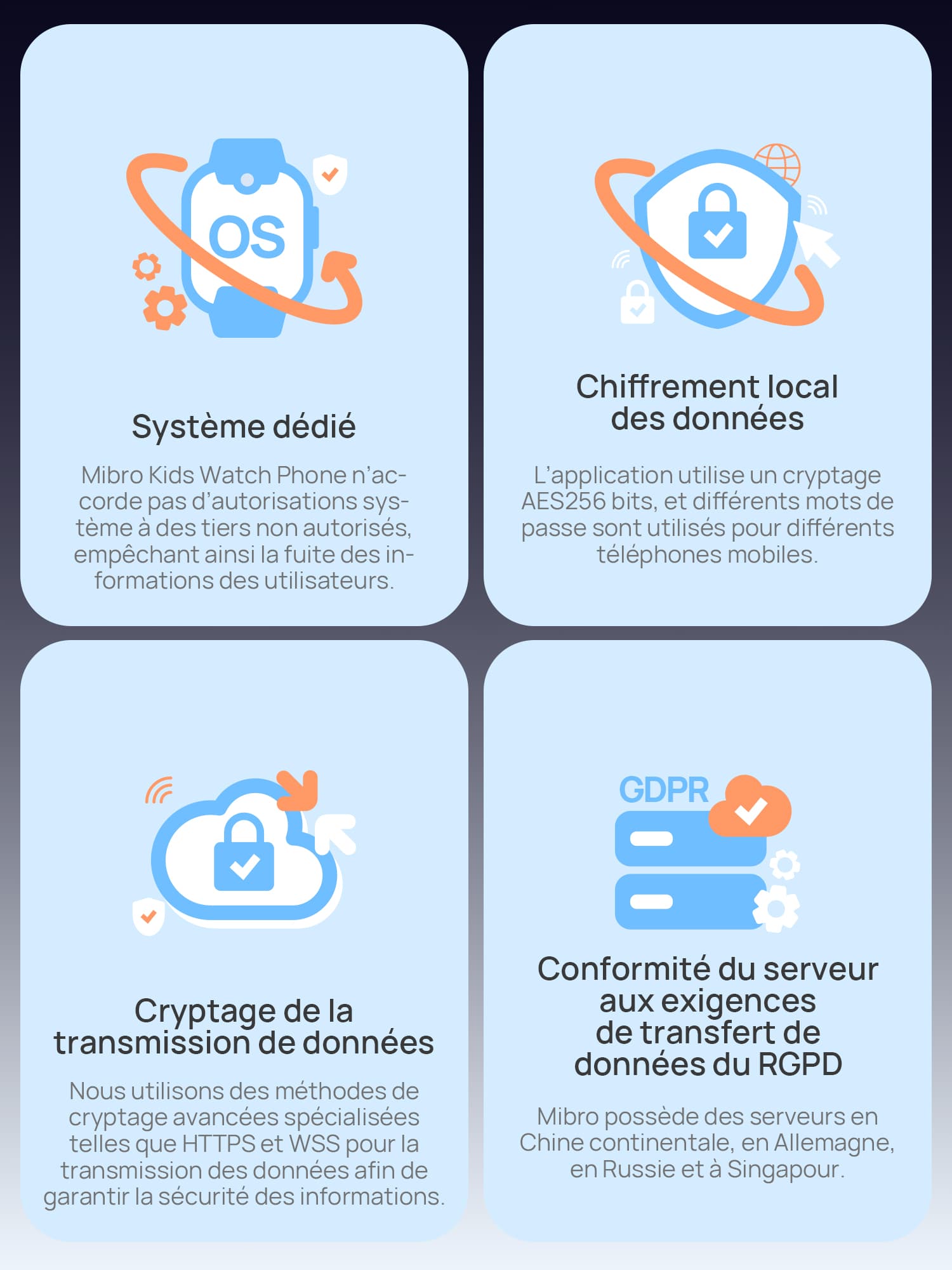 Système dédié.
Chiffrement local des données.
Cryptage de la transmission de données.
Conformité du serveur aux exigences de transfert de données du RGPD.