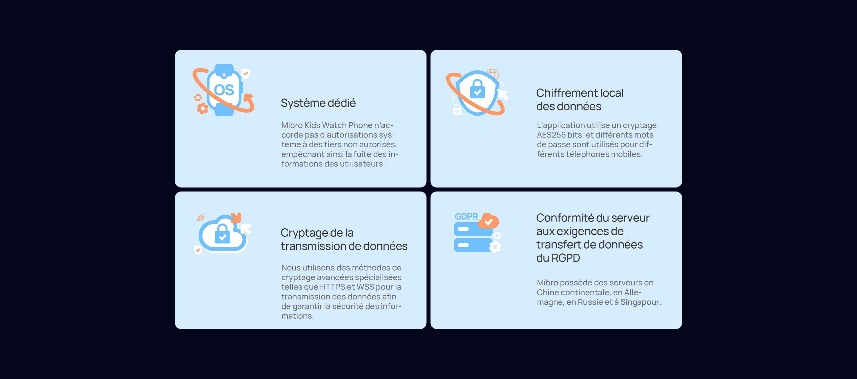 Système dédié.
Chiffrement local des données.
Cryptage de la transmission de données.
Conformité du serveur aux exigences de transfert de données du RGPD.