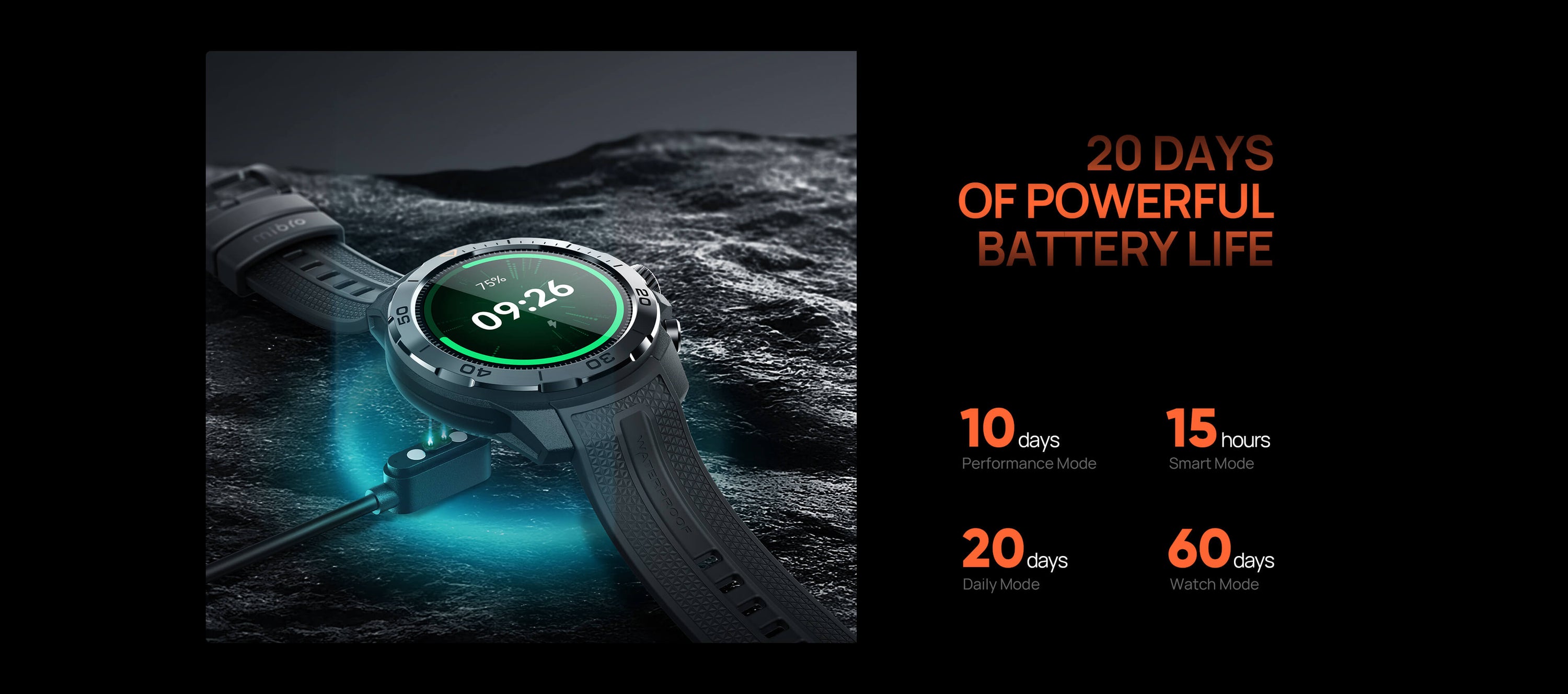 20 Days of Powerful Battery Lfe
Daily Wear: 10 days-Performance Mode, 20 days-Daily Mode, 60 days-Standby Mode
GPS Mode: 10 hours-Accurate Mode, 15 hours-Smart Mode, 20 hours-Battery Saving Mode