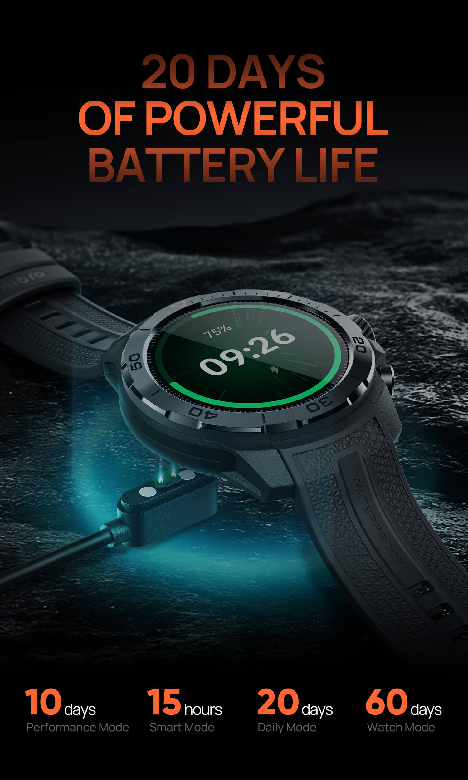 20 Days of Powerful Battery Lfe
Daily Wear: 10 days-Performance Mode, 20 days-Daily Mode, 60 days-Standby Mode
GPS Mode: 10 hours-Accurate Mode, 15 hours-Smart Mode, 20 hours-Battery Saving Mode