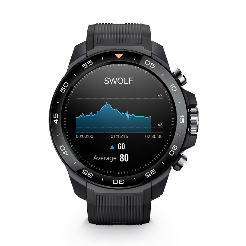 GS Explorer S Swolf