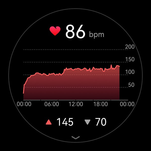 Heart Rate UI