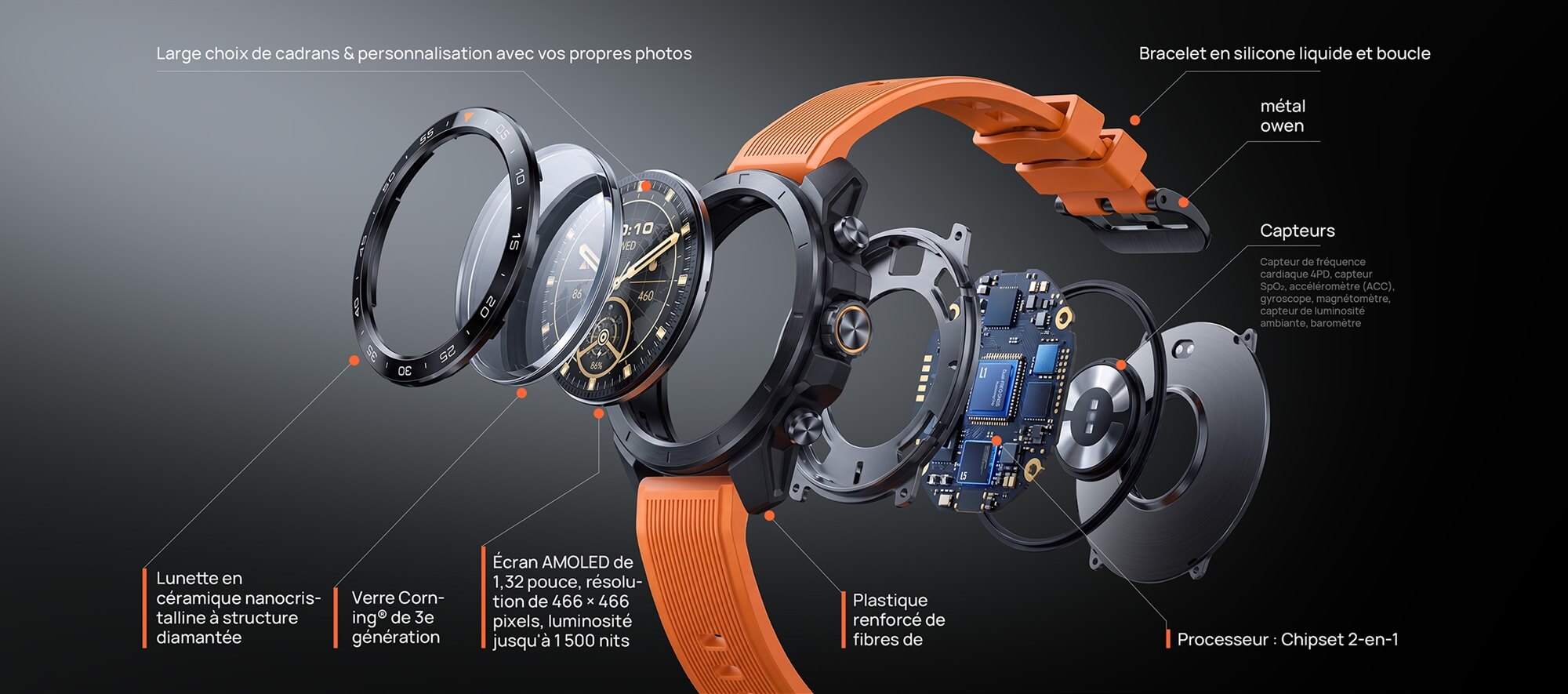 Mibro GS Explorer S Exploded View PC FR